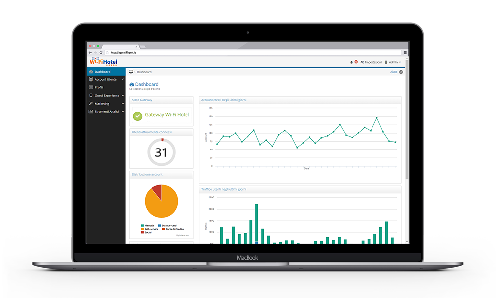 La dashboard di Wi-Fi Hotel visualizzata su un MacBook.