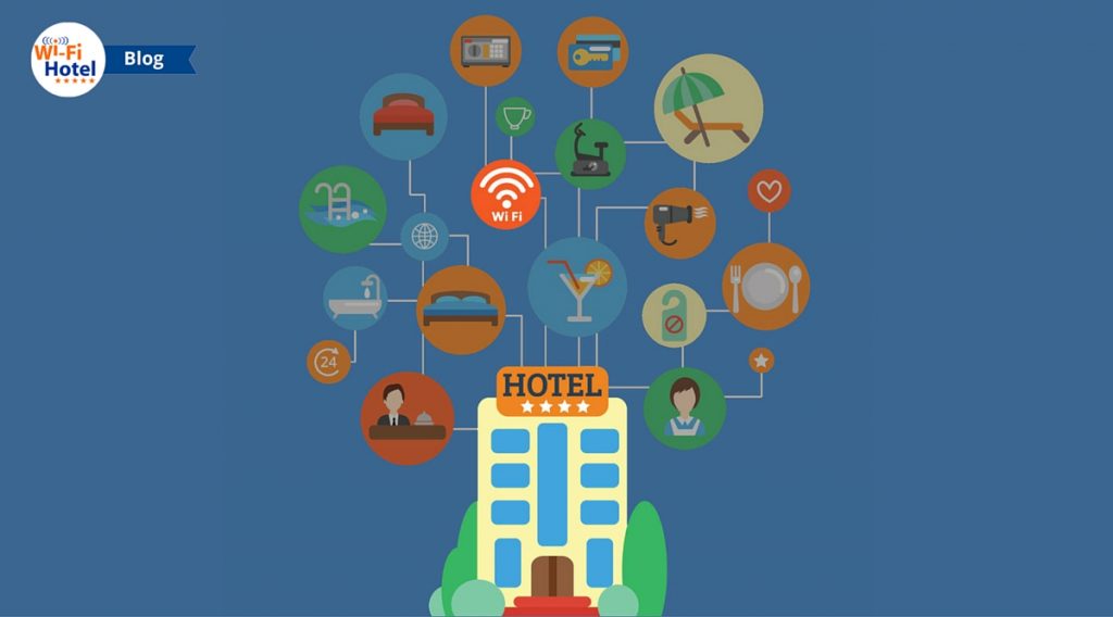 Immagine flat raffigurante un hotel collegato ad icone di servizi di albergo. L'icona del WiFi per ospiti è posta in evidenza.